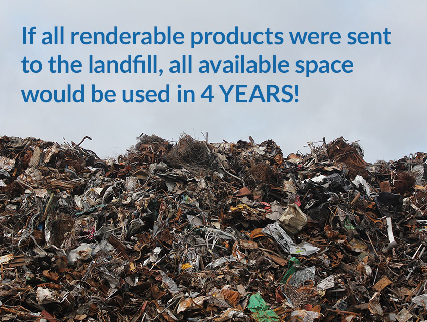If all renderable products were sent to the landfill, it would be full in 4 years