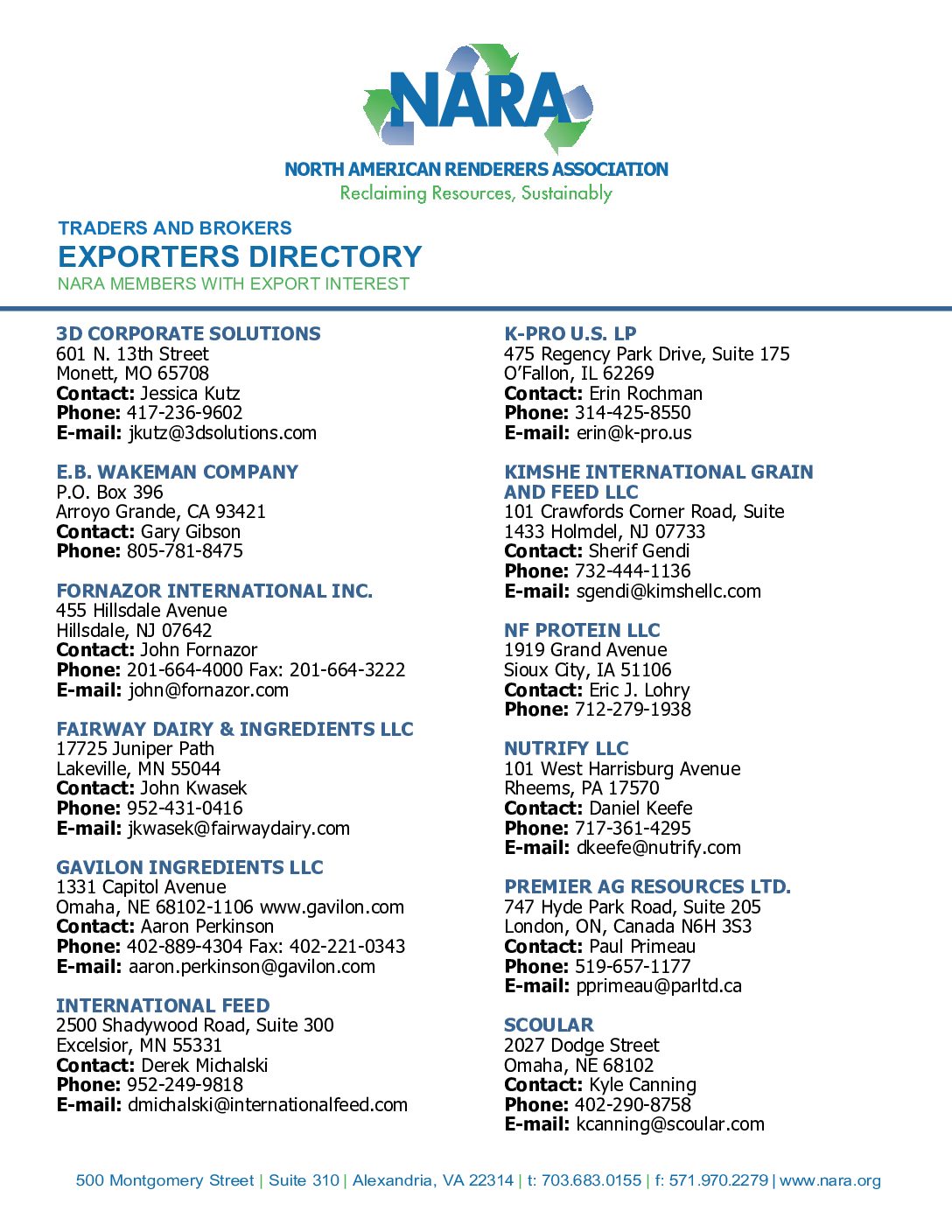Traders and Brokers Exporters Directory